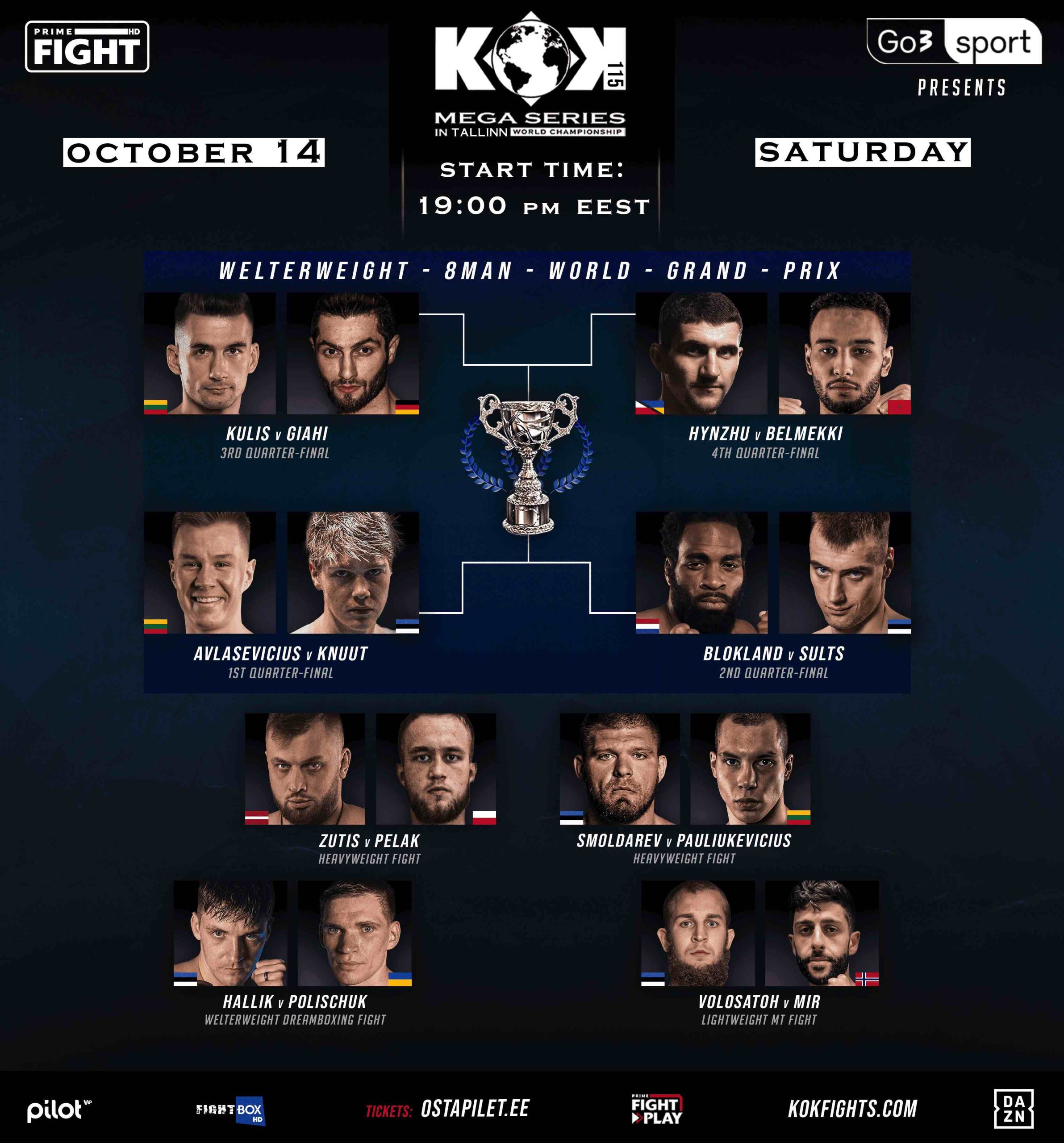 Deep Dive into the KOK’115 Mega Series Tournament in Tallinn