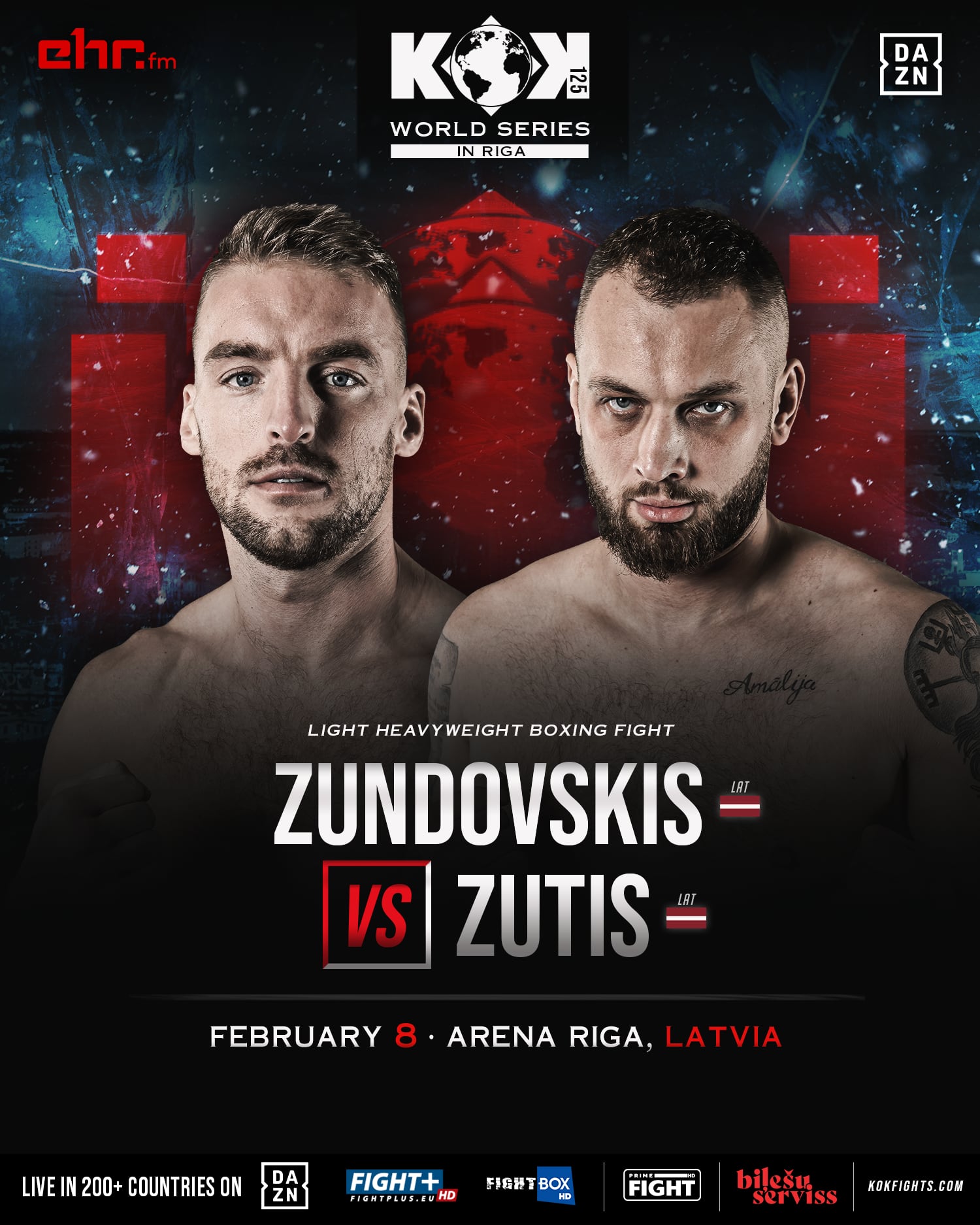 Kristaps Zutis vs Juris Zundovskis- Who will win this match up